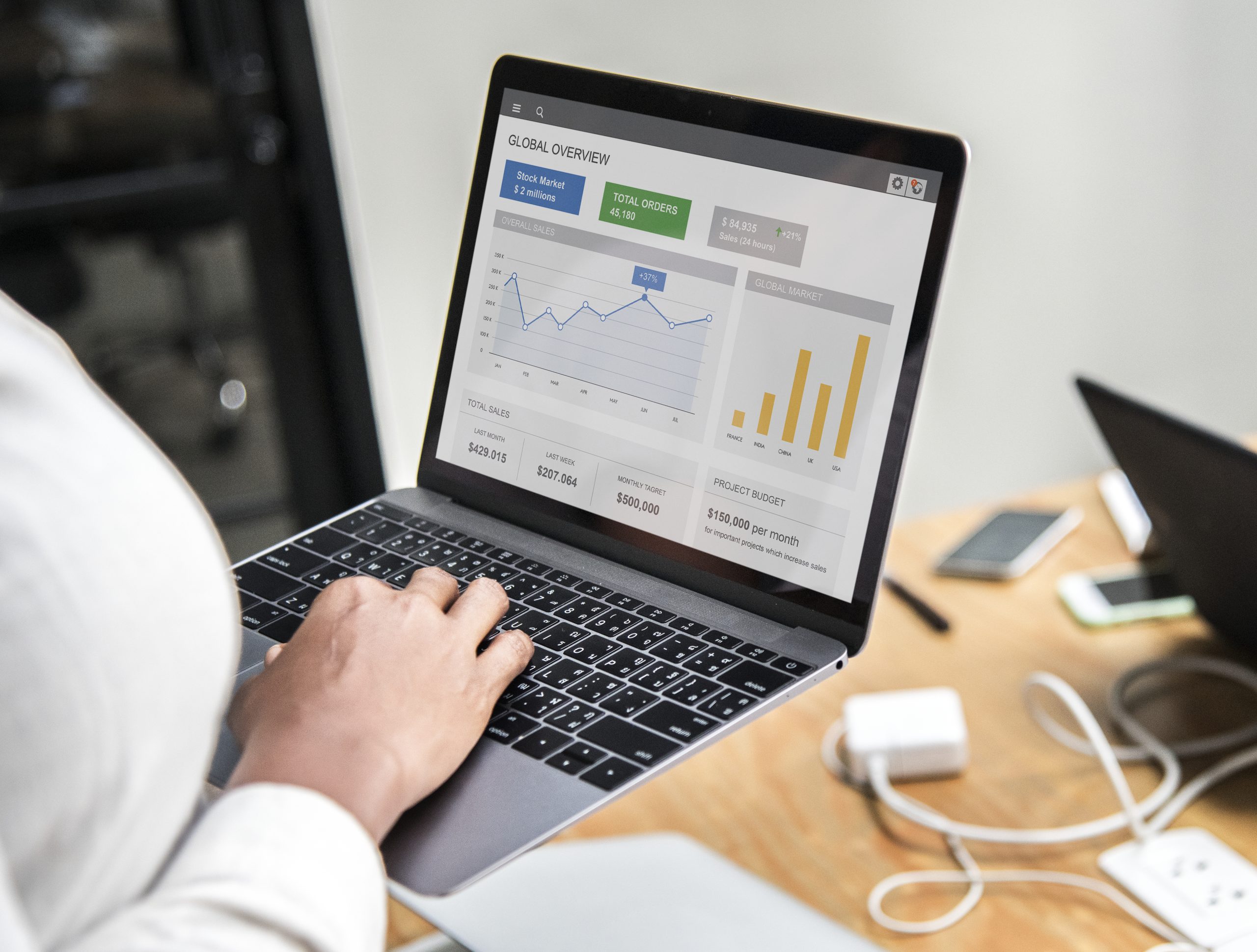 Google Ads per eCommerce: come iniziare